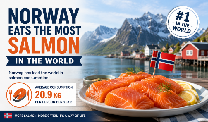Norway Eats the Most Salmon in the World